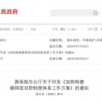 国务院办公厅关于印发《加快构建碳排放双控制度体系工作方案》的通知 国务院办公厅关于印发《加快构建碳排放双控制度体系工作方案》的通知