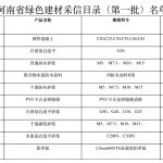 7家公司入围!河南省住建厅公布首批绿色建材采信目录! 7家公司入围!河南省住建厅公布首批绿色建材采信目录!